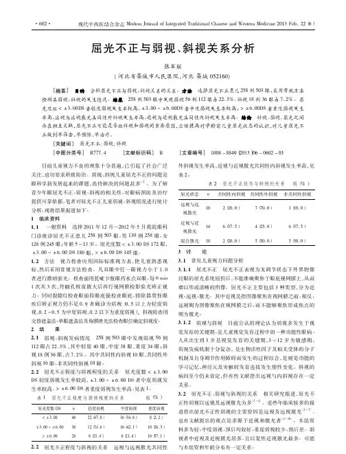 屈光不正与弱视_斜视关系分析