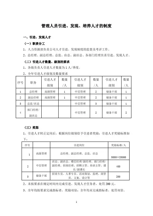 管理人员引进、发现、培养人才的制度