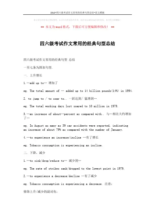 2018-四六级考试作文常用的经典句型总结-范文模板 (15页)