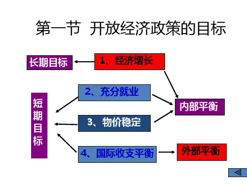 开放经济的宏观经济政策