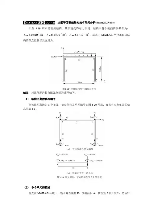《有限元基础教程》_【MATLAB算例】3.3.7(2)  三梁平面框架结构的有限元分析(Beam2D2Node)