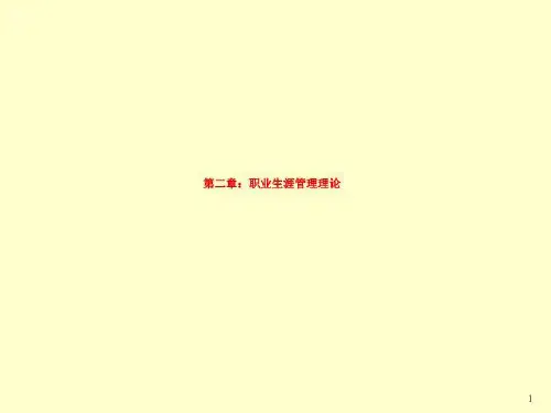 第二章：职业生涯管理理论