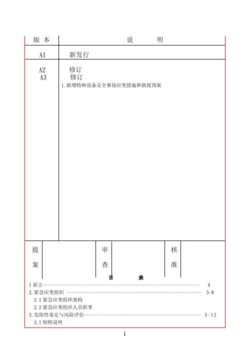 紧急应变计划