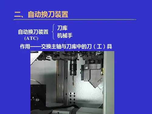 数控机床自动换刀