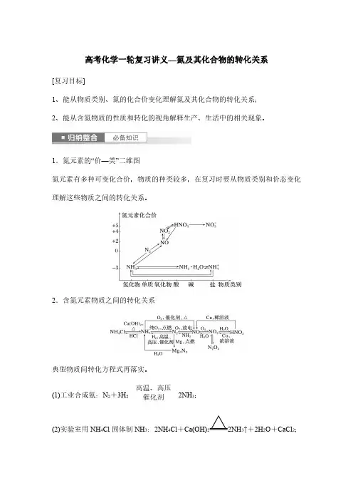 高考化学一轮复习讲义—氮及其化合物的转化关系