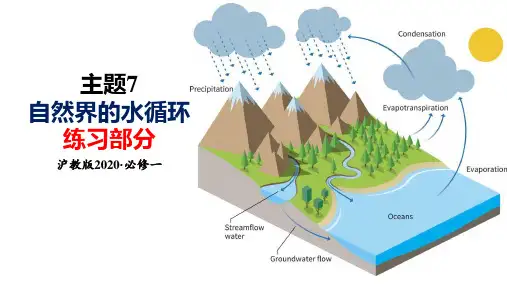 自然界的水循环-高一地理必修第一册(中图版2019)