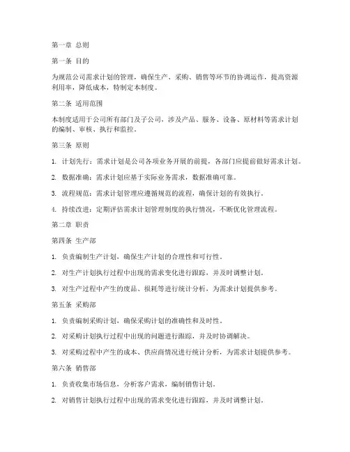 需求计划管理制度模板