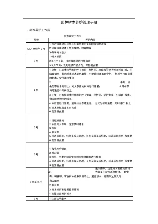 园林绿化养护管理手册