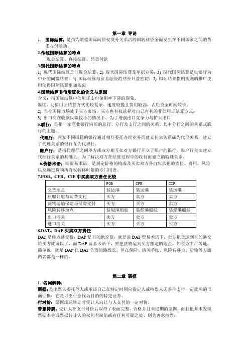 国际结算重点整理