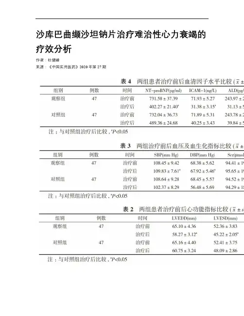 沙库巴曲缬沙坦钠片治疗难治性心力衰竭的疗效分析