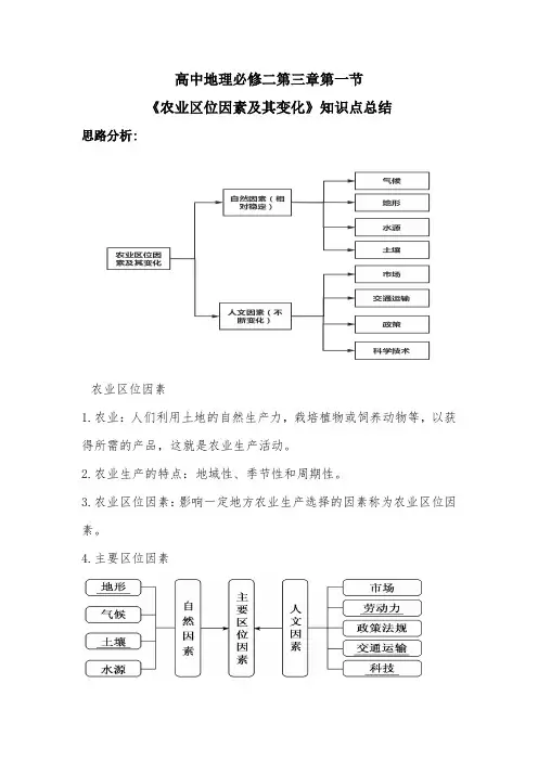 高中地理必修二第三章第一节《农业区位因素及其变化》知识点总结