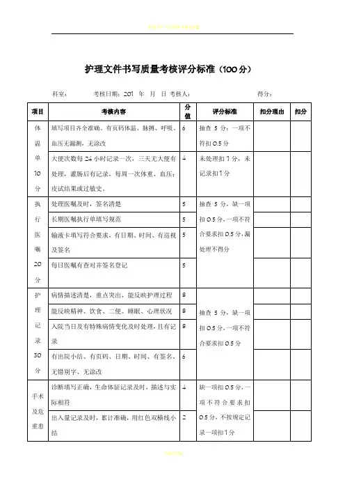 护理文件书写质量考核评分标准