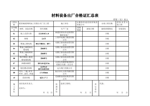 建筑安装工程设备材料出厂合格证汇总通用表)