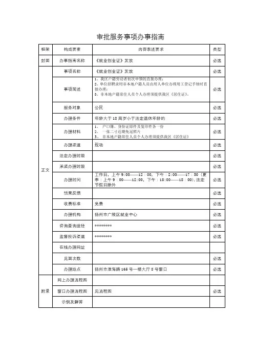 审批服务事项办事指南【模板】