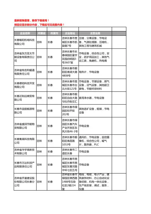 新版吉林省长春节电设备工商企业公司商家名录名单联系方式大全17家