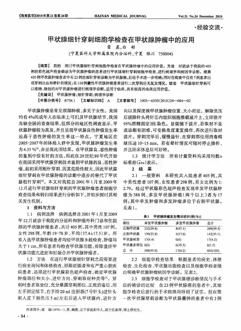 甲状腺细针穿刺细胞学检查在甲状腺肿瘤中的应用