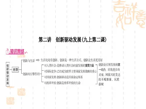 初中毕业道德与法治总复习精讲 第一篇 考点梳理 第二讲 创新驱动发展(九上第二课)