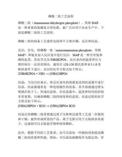 磷酸二铵工艺流程
