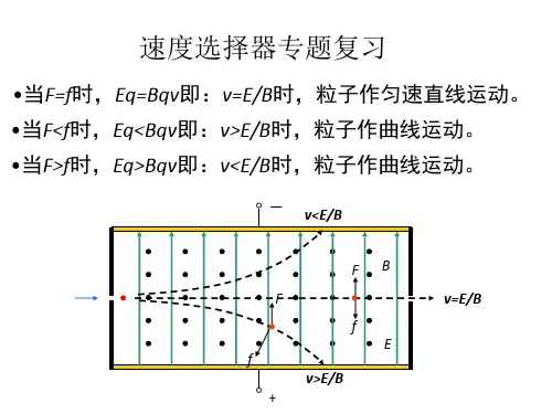 速度选择器、磁流体发电机专题复习