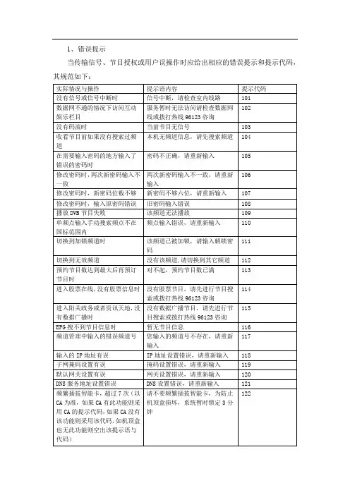 江西省数字电视---同洲数字机顶盒提示语代码