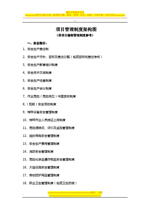 项目管理制度架构图
