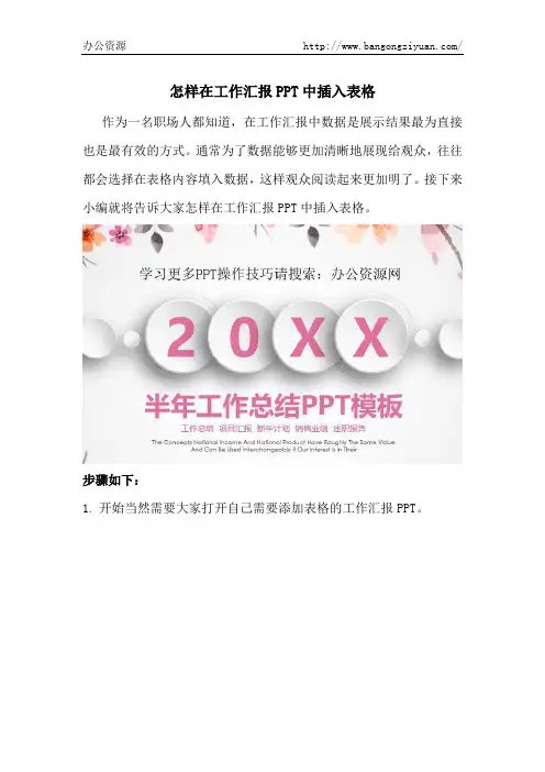 怎样在工作汇报PPT中插入表格-办公资源网