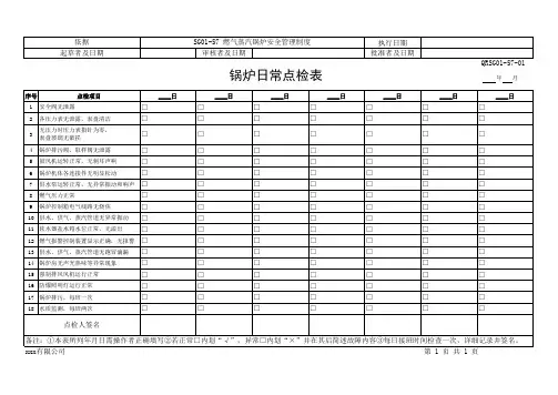锅炉日常点检表