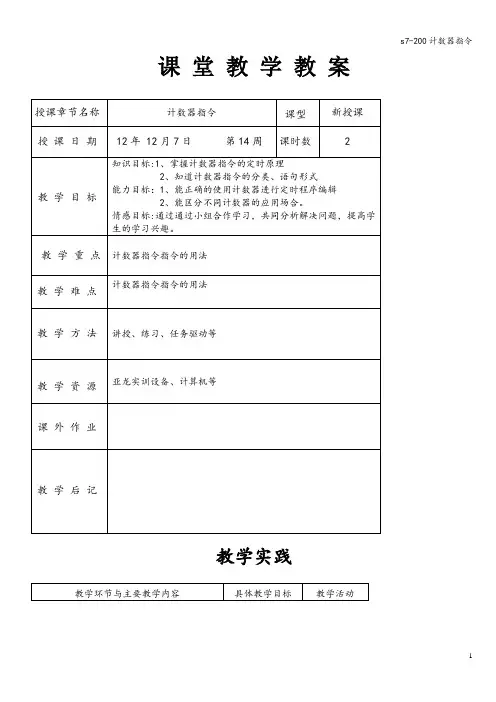 s7-200计数器指令