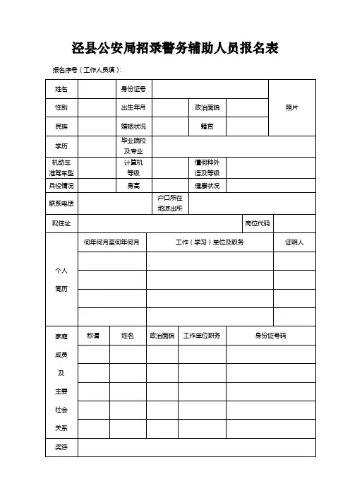泾县公安局招录警务辅助人员报名表【模板】