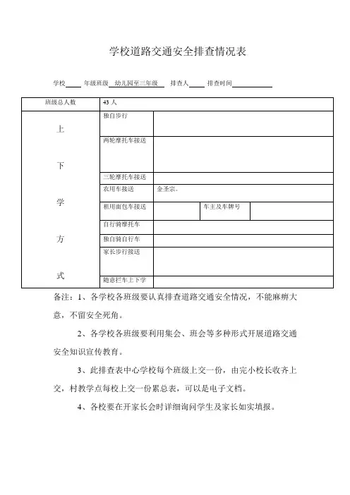 学校道路交通安全排查情况表 