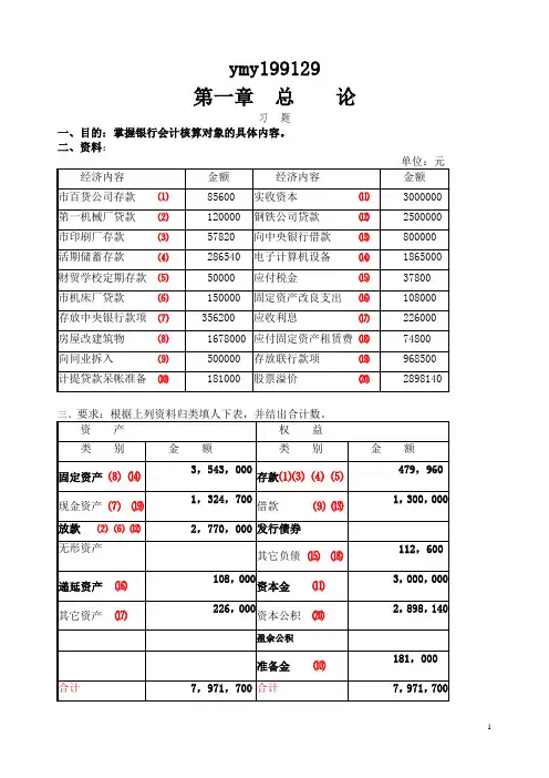 金融企业会计习题集答案.(DOC)