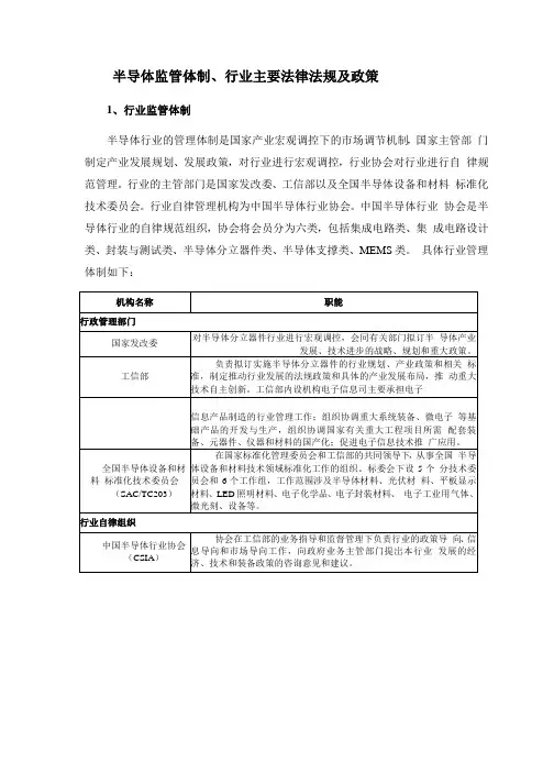 半导体监管体制、行业主要法律法规及政策