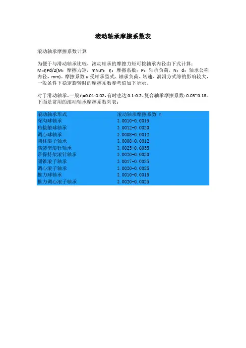 滚动轴承摩擦系数表