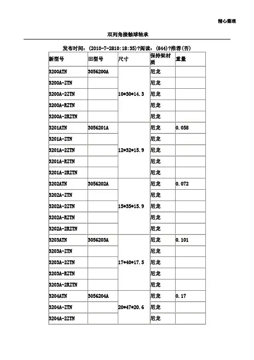 双列角接触球轴承型号规格大全 (2)