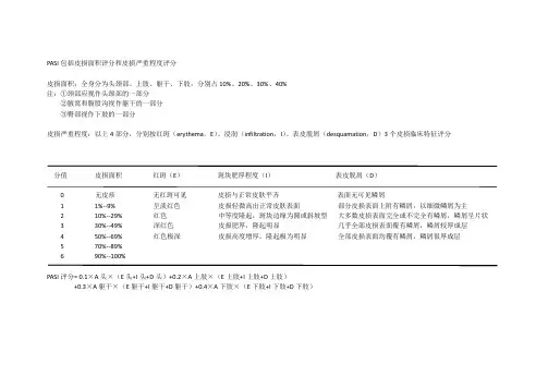 PASI评分