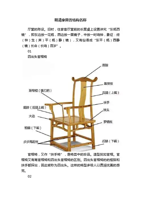 明清家具各结构名称