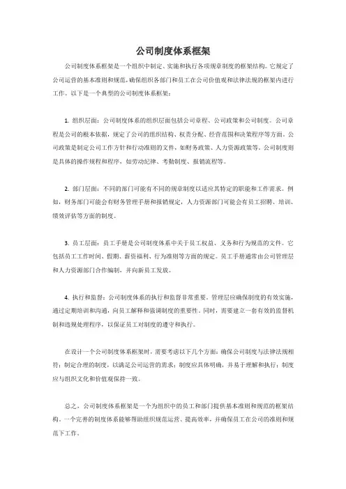 公司制度体系框架