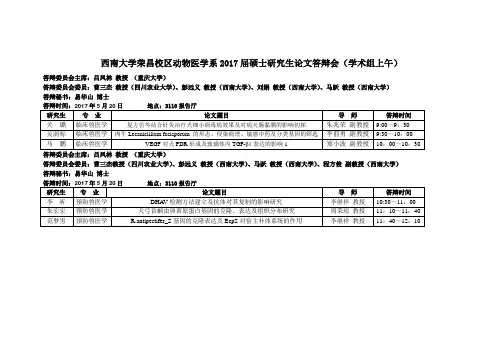 西南大学荣昌校区动物医学系2017届硕士研究生论文答辩会
