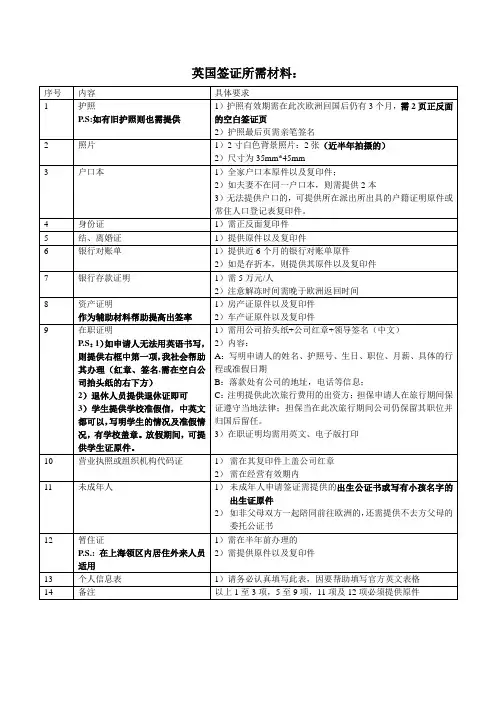 英国签证所需材料