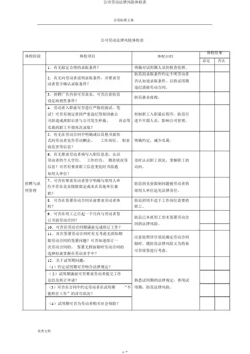 企业劳动法律风险体检表