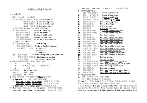 英语作文专项指导与训练