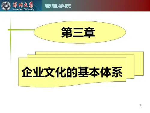 第三章-企业文化基本体系(增加海尔和腾讯案例)PPT课件