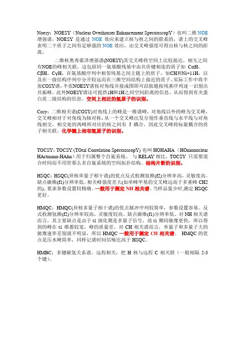 NMR名词解释
