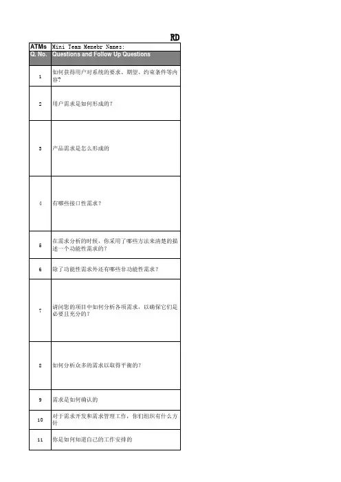 RD 需求开发  CMMI评估提问单(重要)产品经理学习资料