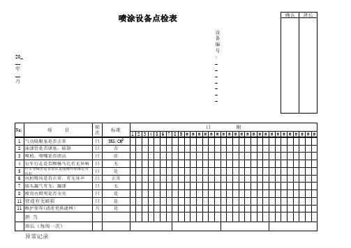 喷涂设备点检表