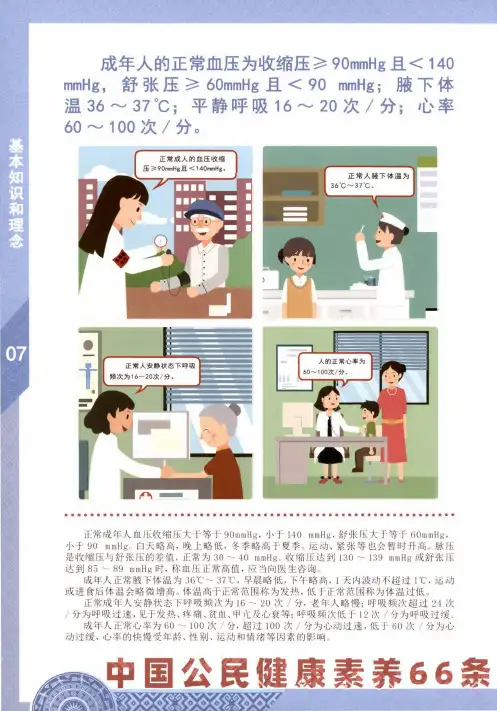 中国公民健康素养66条