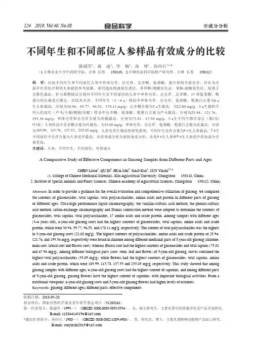 不同年生和不同部位人参样品有效成分的比较