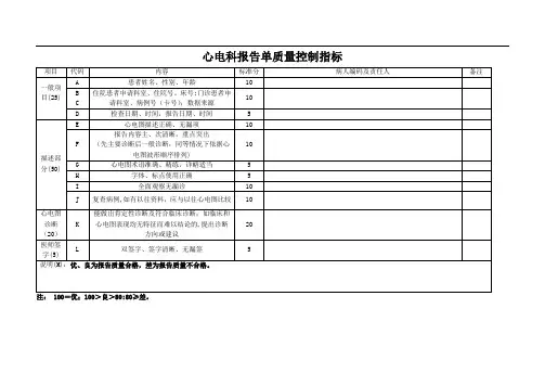 心电图室报告单质量质控指标【范本模板】