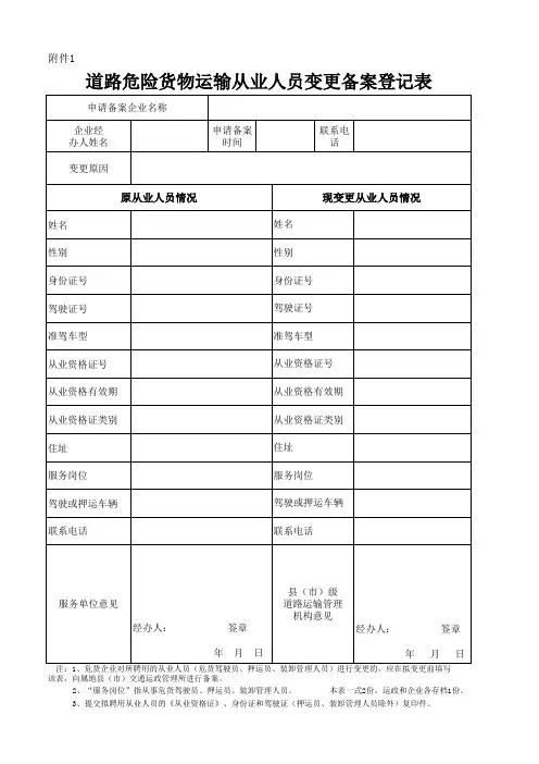 道路危险货物运输从业人员变更备案登记表