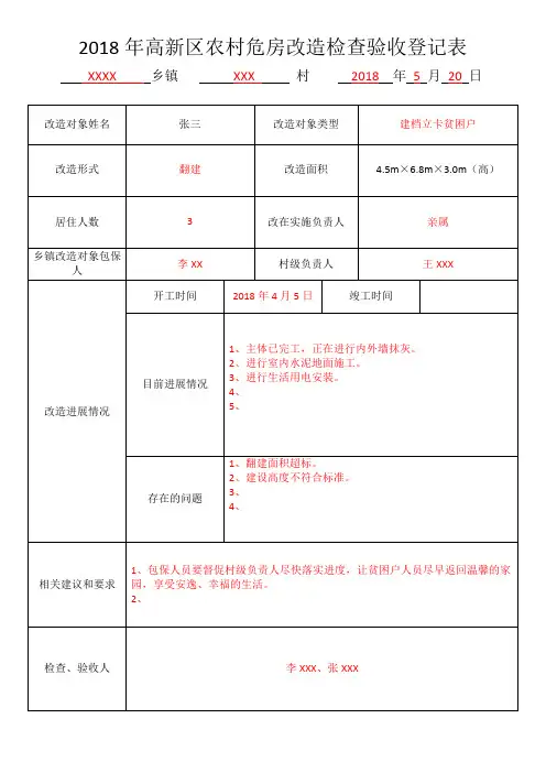 2018年高新区农村危房改造检查验收登记表